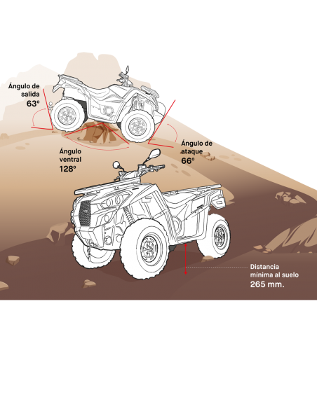 ATV KYMCO MXU 700 4X4