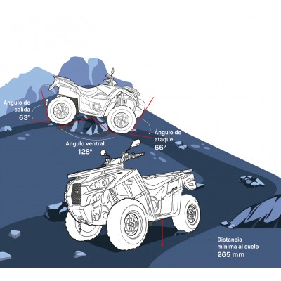 ATV KYMCO MXU 550 T3B