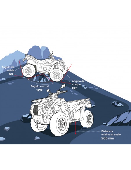 ATV KYMCO MXU 550 T3B