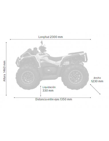 ATV ODES PATHCROSS 650S 4X4 EPS